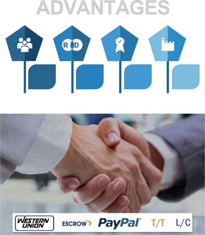 5659S-2016 15-5PH เอลโค 90° 45° ปรับแต่ง 90/10 70/30 ทองแดง นิเคิล 10