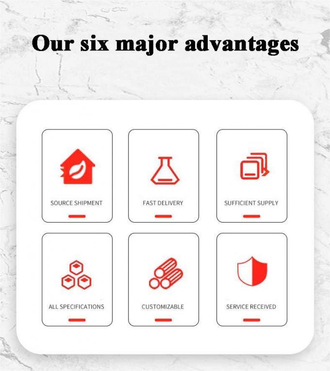 โลหะคุณภาพสูง Cross ทองแดงกลับ ทองแดงปั่นท่อ Fitting 1