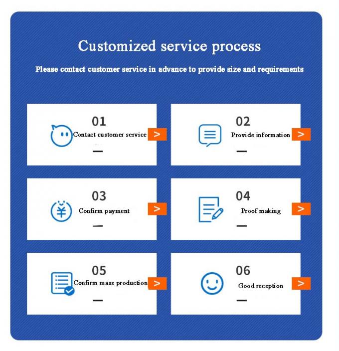 โลหะคุณภาพสูง Cross ทองแดงกลับ ทองแดงปั่นท่อ Fitting 6