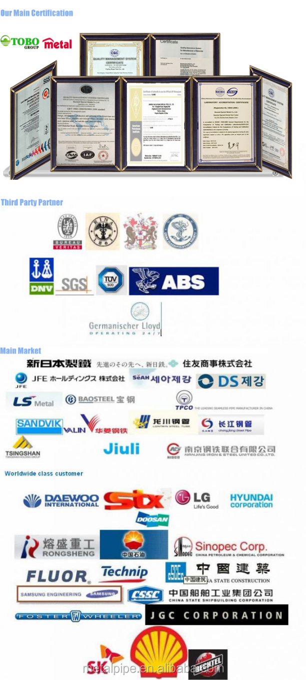 ขายร้อน 2023 Super COPPER NICKEL STEEL S32760 พวงมาลัยท่อ Fittings Lap Joint Flange ประเภท A Stub End 5