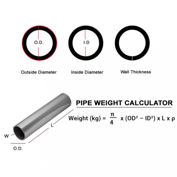 ท่อไร้สายนิเคิลตามสั่ง 6-12m สําหรับวิศวกรรมความแม่นยํา 1